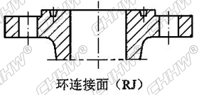 <a href=http://eoemj.spqtf.cn/xjjt/ target=_blank class=infotextkey>避震喉</a>法兰