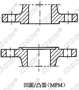 <a href=http://eoemj.spqtf.cn/xjjt/ target=_blank class=infotextkey>避震喉</a>法兰