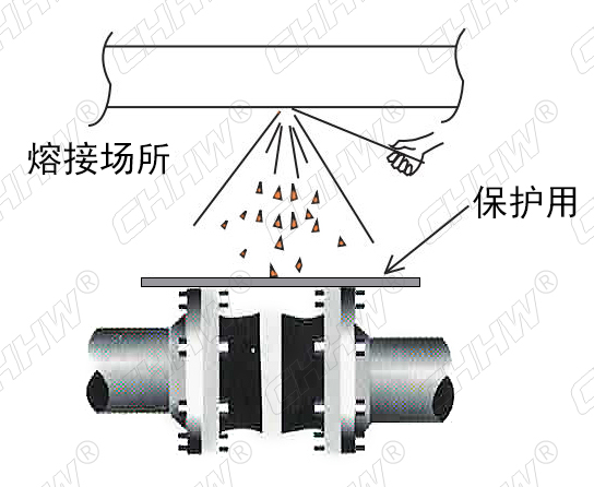 <a href=http://eoemj.spqtf.cn/xjjt/ target=_blank class=infotextkey>橡胶接头</a>遮挡